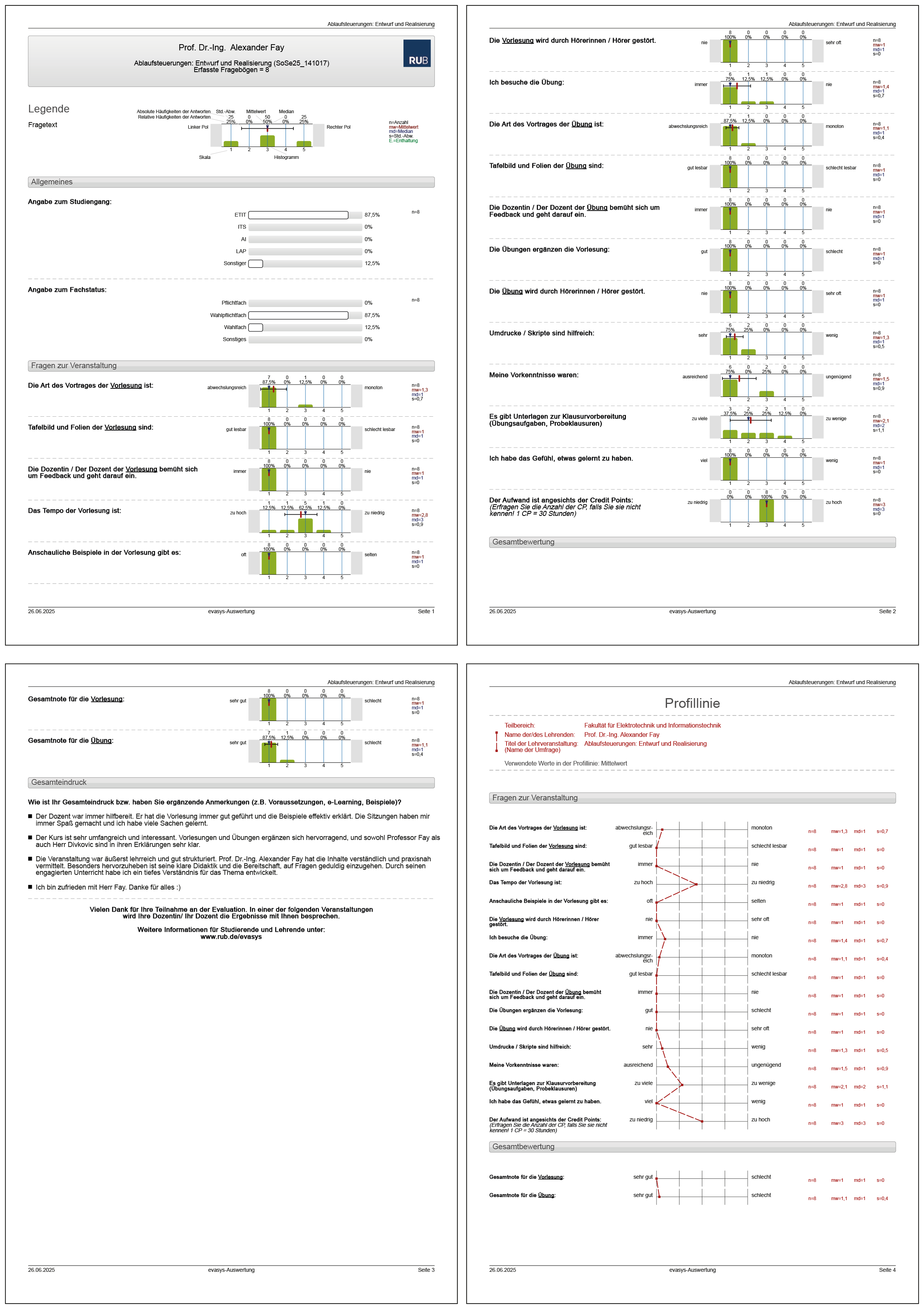 25 Evaluation Ablaufsteuerungen Fay